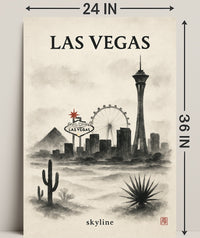 Las Vegas Skyline Poster PosterGoat