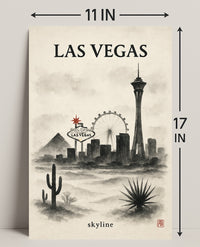 Las Vegas Skyline Poster PosterGoat