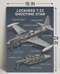 Lockheed T-33 Shooting Star Poster PosterGoat