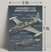 Lockheed T-33 Shooting Star Poster PosterGoat