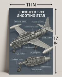 Lockheed T-33 Shooting Star Poster PosterGoat