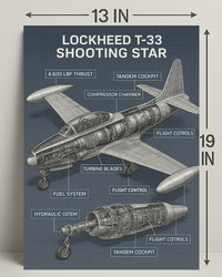 Lockheed T-33 Shooting Star Poster PosterGoat