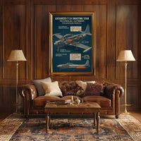 Lockheed T-33 Shooting Star Technical Cutaway Poster PosterGoat