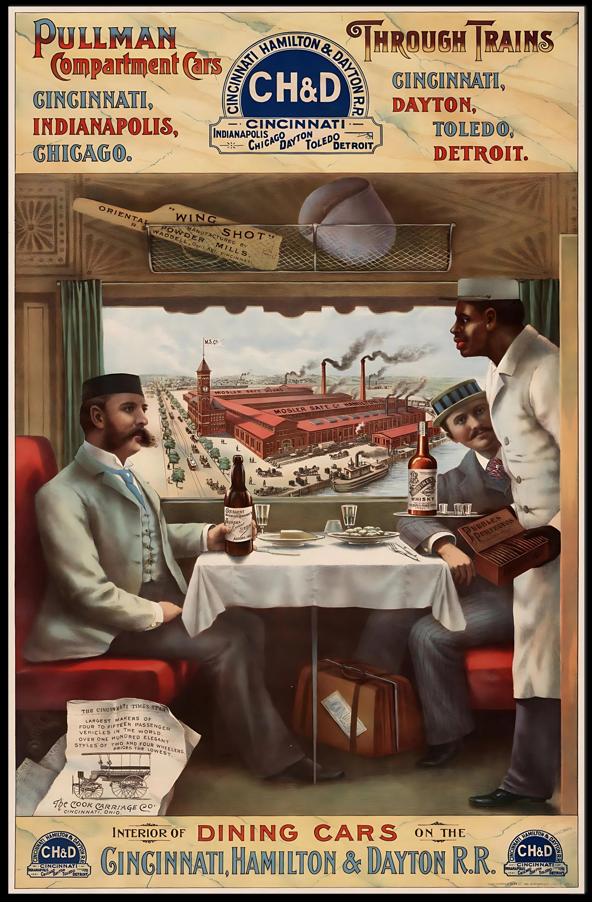 Luxury Train Travel Cincinnati Railroad Vintage Travel Poster PosterGoat