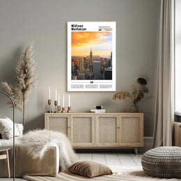 Midtown Manhattan Sunset Skyline Travel Poster PosterGoat