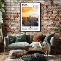 Midtown Manhattan Sunset Skyline Travel Poster PosterGoat