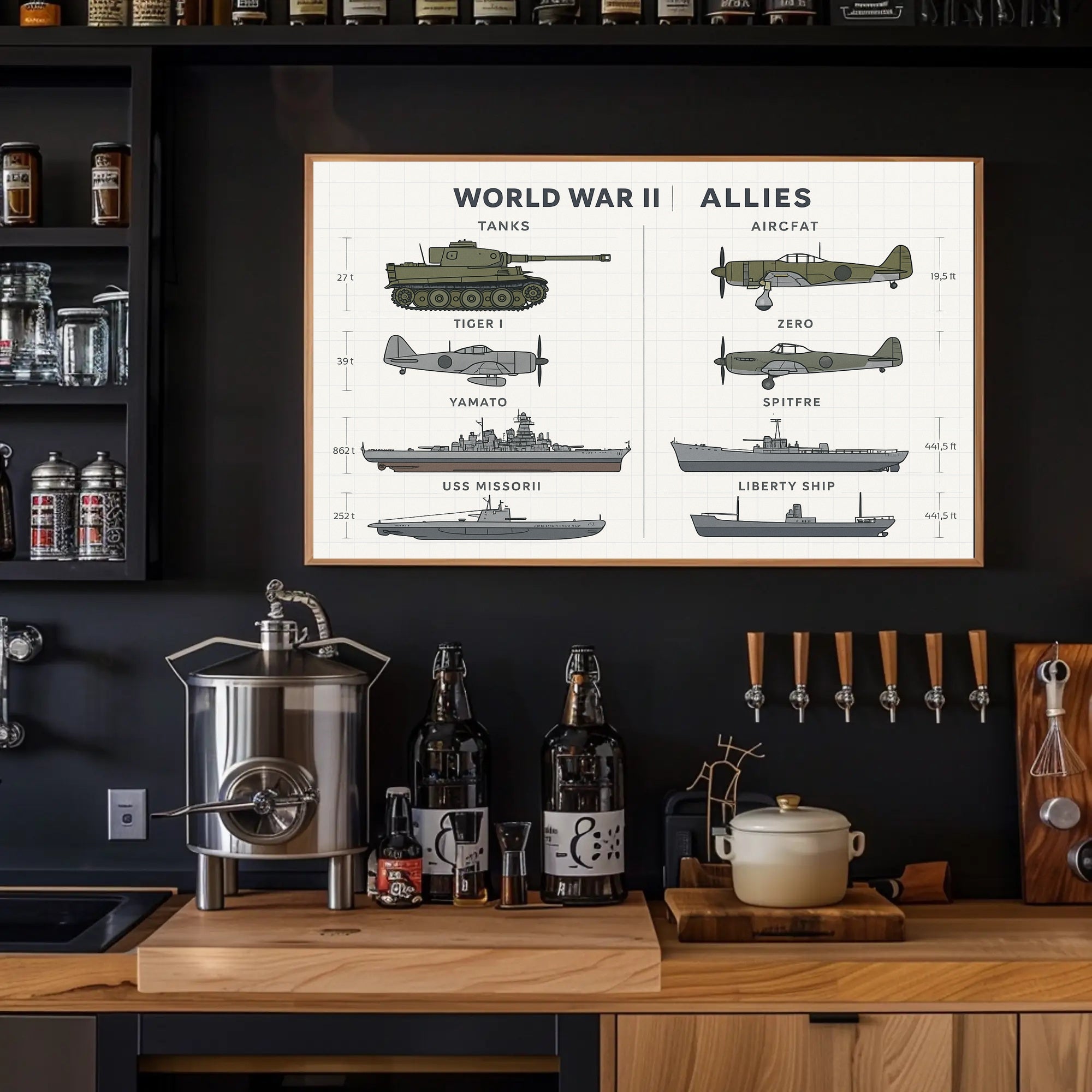 Military Vehicles Compilation WWII Poster PosterGoat
