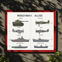 Military Vehicles Compilation WWII Poster PosterGoat