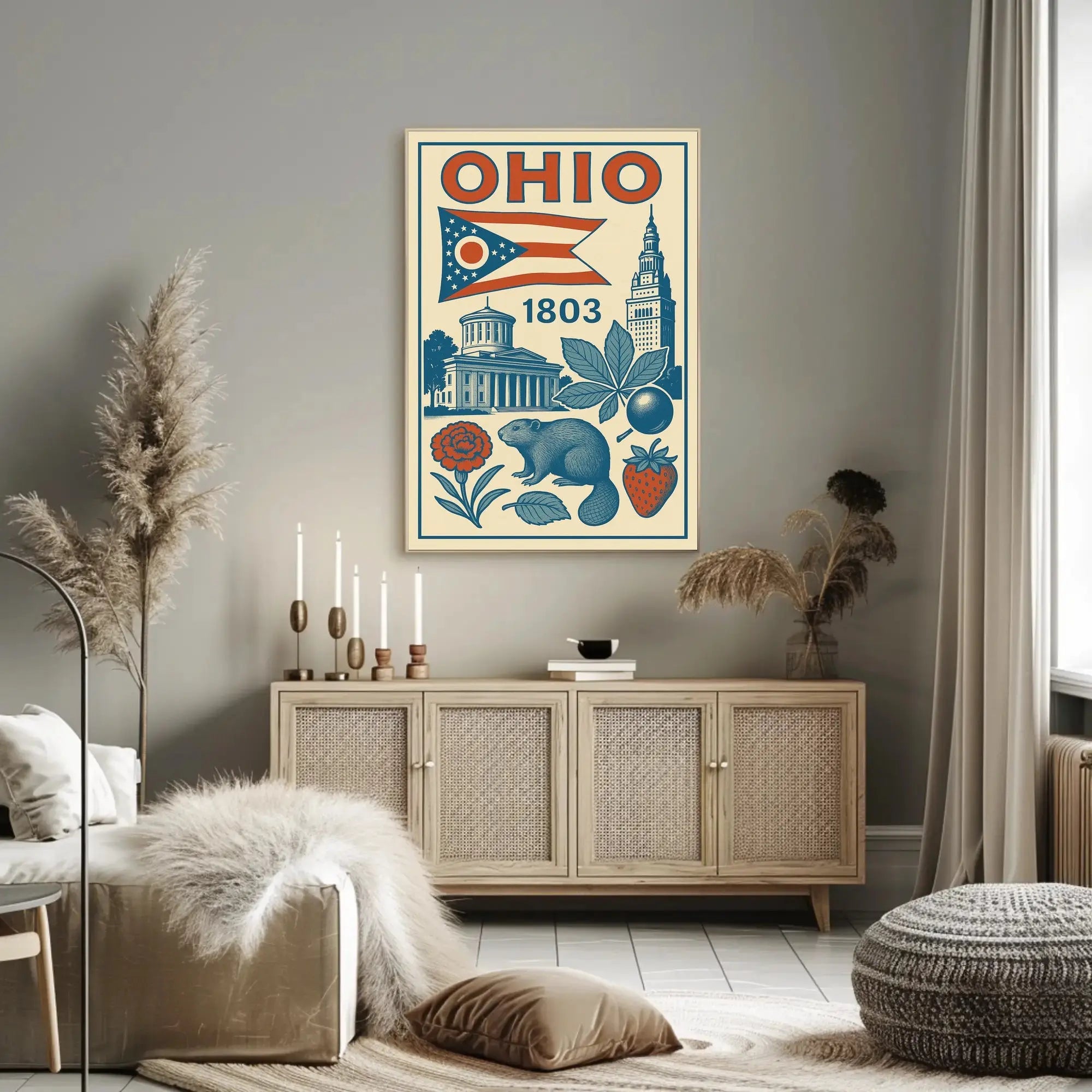 Ohio 1803 Vintage State Pride Cultural Heritage Poster PosterGoat