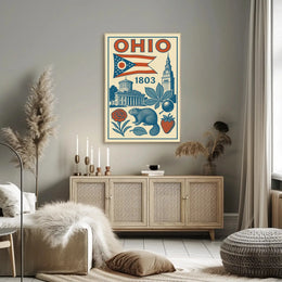 Ohio 1803 Vintage State Pride Cultural Heritage Poster PosterGoat