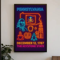 Pennsylvania Keystone State Historical Heritage Poster PosterGoat