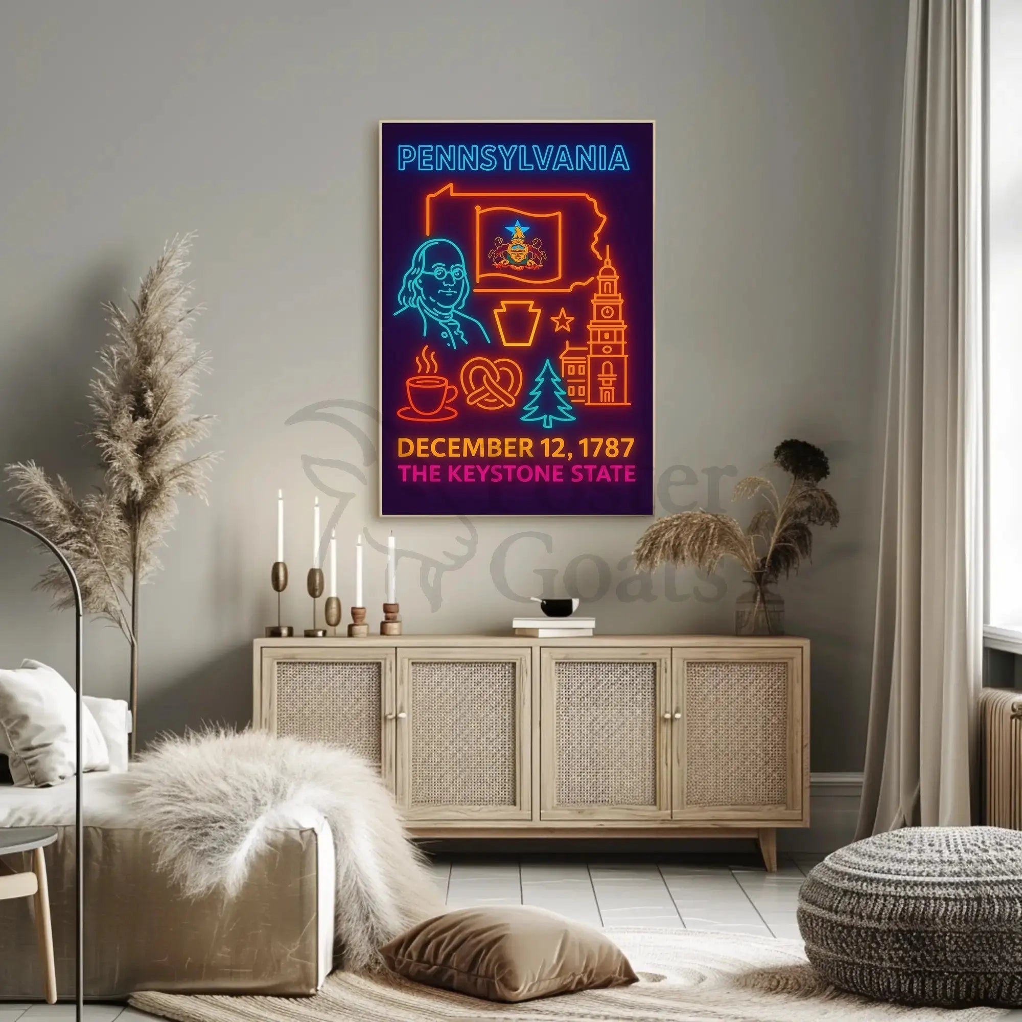 Pennsylvania Keystone State Historical Heritage Poster PosterGoat
