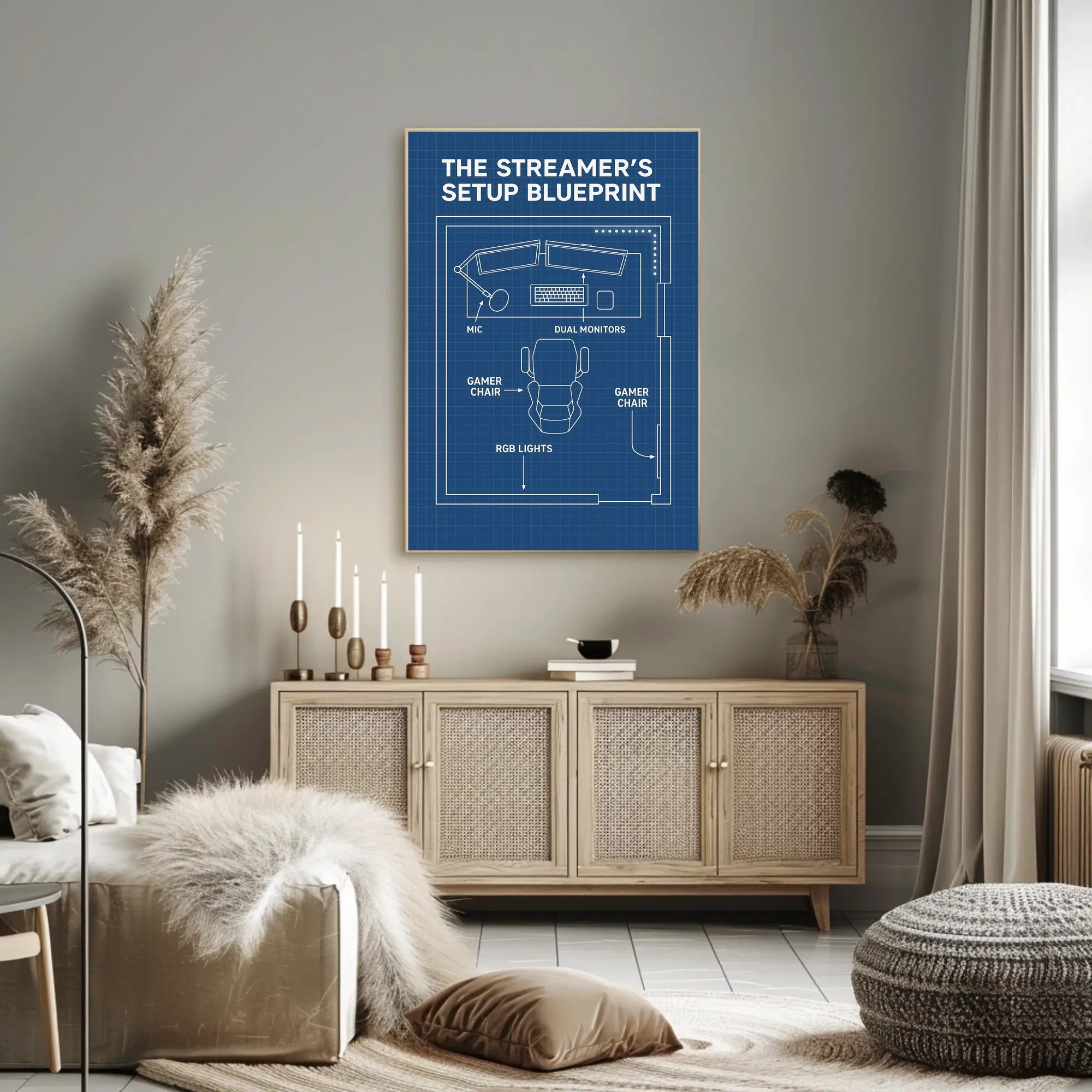 Streamer Setup Blueprint Poster - Educational or Infographic Poster PosterGoat