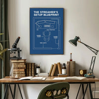 Streamer Setup Blueprint Poster - Educational or Infographic Poster PosterGoat