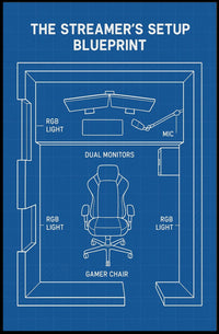 Streamer Setup Blueprint: Ideal Gaming Room Poster PosterGoat