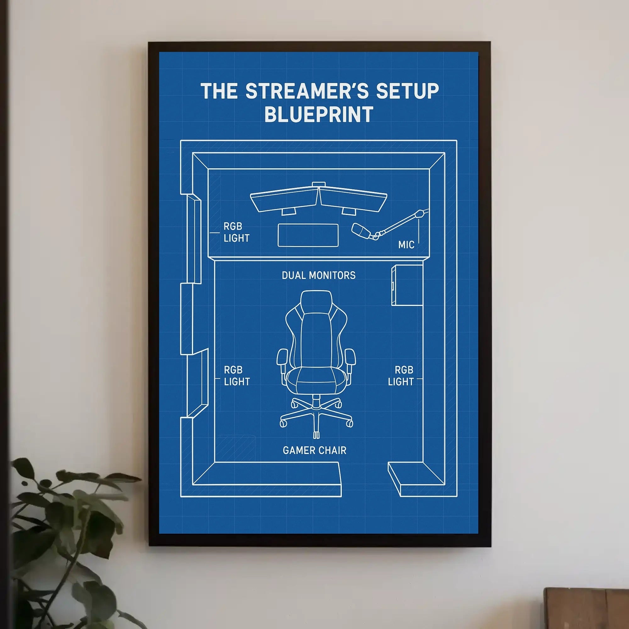Streamer Setup Blueprint: Ideal Gaming Room Poster PosterGoat