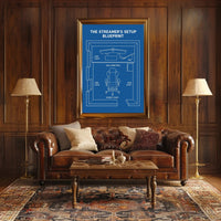 Streamer Setup Blueprint: Ideal Gaming Room Poster PosterGoat
