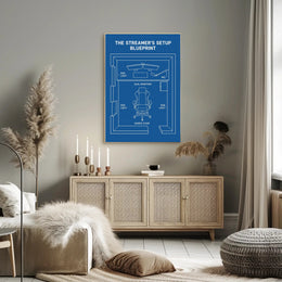 Streamer Setup Blueprint: Ideal Gaming Room Poster PosterGoat