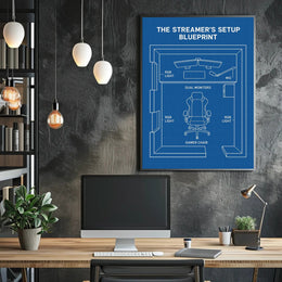 Streamer Setup Blueprint: Ideal Gaming Room Poster PosterGoat