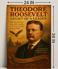 Theodore Roosevelt 26Th President Poster PosterGoat