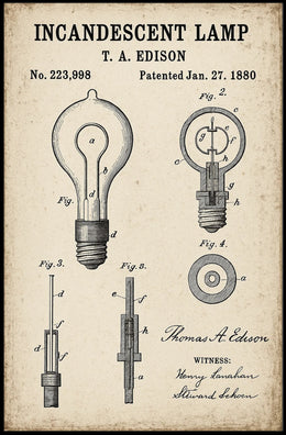 Thomas Edison's Iconic Light Bulb Patent Historical Poster PosterGoat
