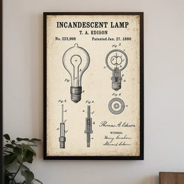 Thomas Edison's Iconic Light Bulb Patent Historical Poster PosterGoat