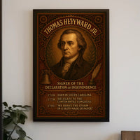 Thomas Heyward Jr. Signer Of The Poster PosterGoat
