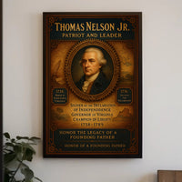 Thomas Nelson Jr. Patriot And Leader Poster PosterGoat