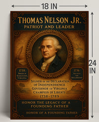 Thomas Nelson Jr. Patriot And Leader Poster PosterGoat