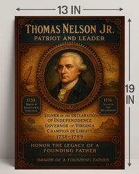 Thomas Nelson Jr. Patriot And Leader Poster PosterGoat