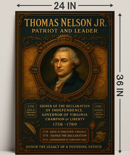 Thomas Nelson Jr. Patriot And Leader Poster PosterGoat