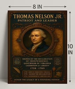Thomas Nelson Jr. Patriot And Leader Poster PosterGoat