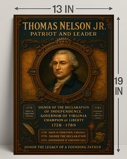 Thomas Nelson Jr. Patriot And Leader Poster PosterGoat