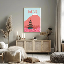 Travel Japan: Cultural and Scenic Highlights Travel Poster PosterGoat