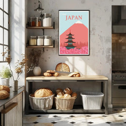 Travel Japan: Cultural and Scenic Highlights Travel Poster PosterGoat