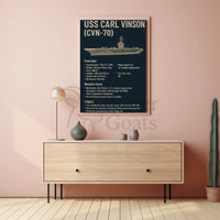 Travel Poster Featuring Ship and Historical Information PosterGoat