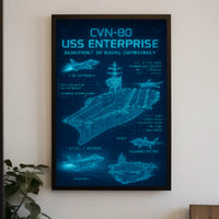 USS Enterprise CVN-80 Blueprint Military Poster PosterGoat