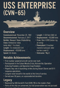 USS Enterprise Historical Legacy Military Poster PosterGoat
