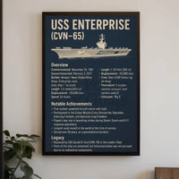 USS Enterprise Historical Legacy Military Poster PosterGoat