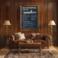 USS Enterprise Historical Legacy Military Poster PosterGoat