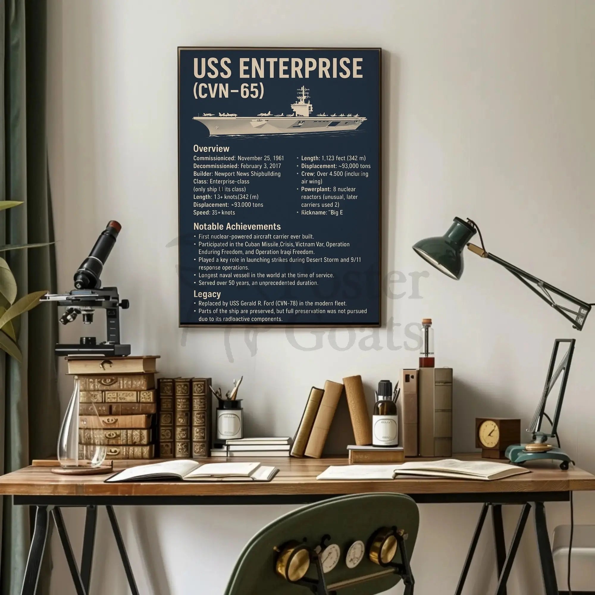 USS Enterprise Historical Legacy Military Poster PosterGoat