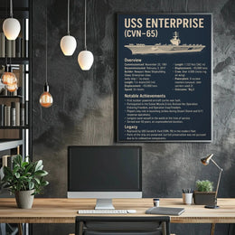 USS Enterprise Historical Legacy Military Poster PosterGoat