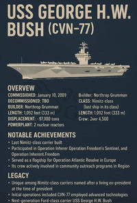 USS George H.W. Bush Commissioning Military Poster PosterGoat