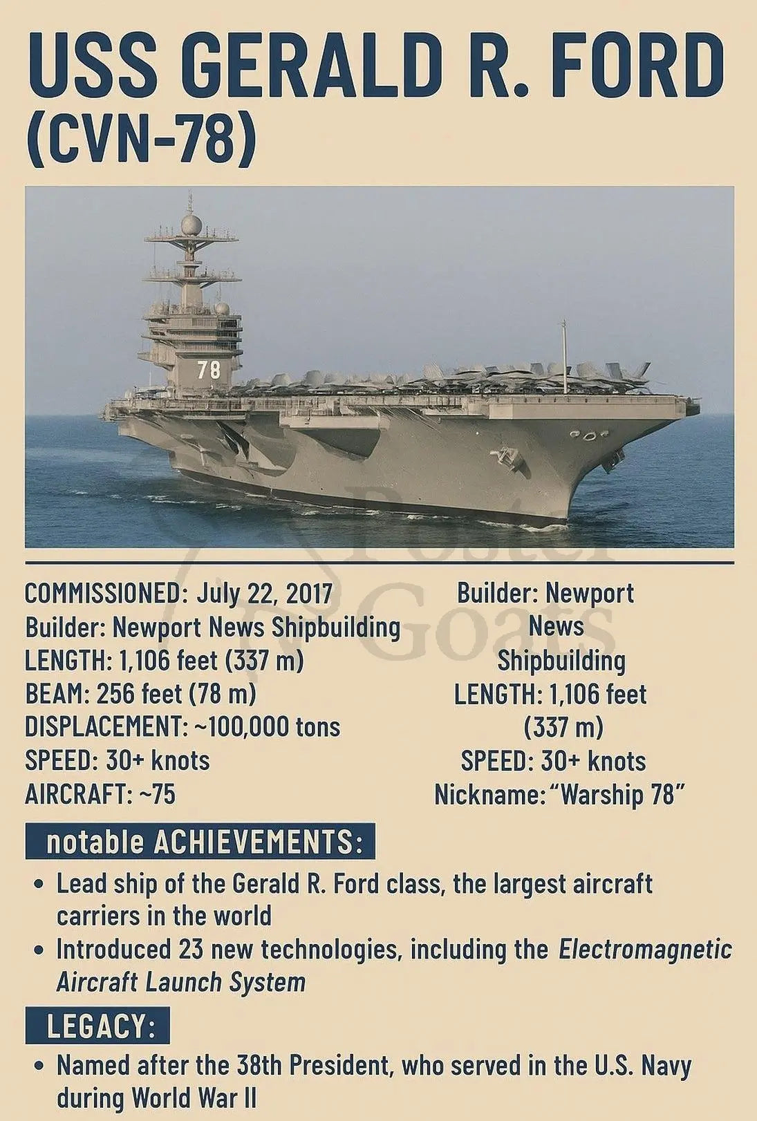 USS Gerald R. Ford Aircraft Carrier Military Poster PosterGoat