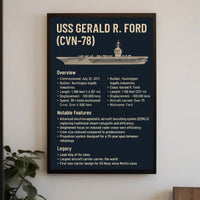 USS Gerald R. Ford Military Education Poster PosterGoat