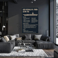 USS Gerald R. Ford Military Education Poster PosterGoat