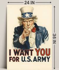 Uncle Sam Wants You Poster PosterGoat