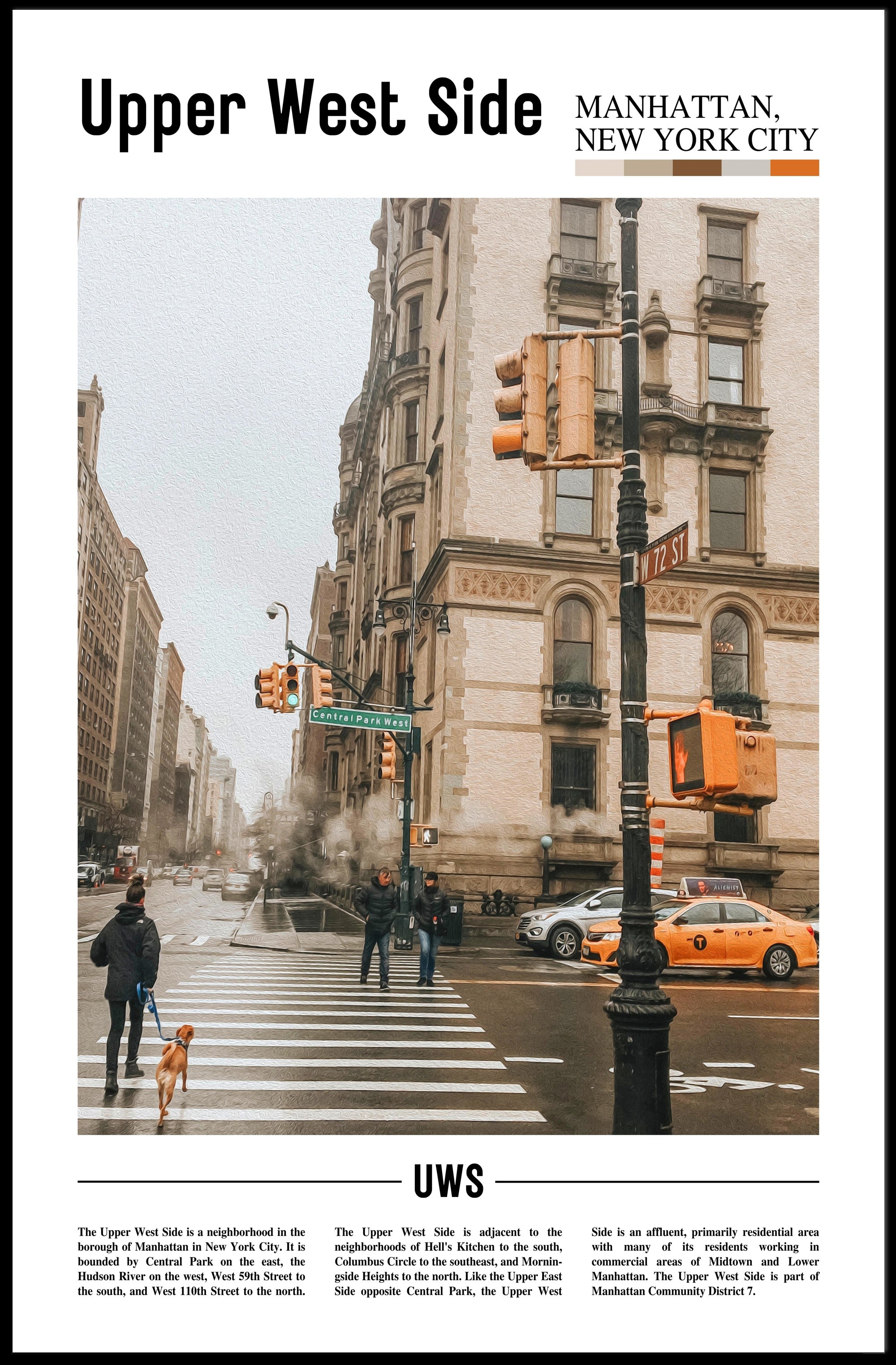 Upper West Side Urban Architectural Travel Poster PosterGoat