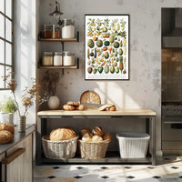 Vintage Botanical Fruits Illustration Historical or Presidential Poster PosterGoat