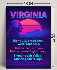 Virginia Birthplace of Presidents Poster PosterGoat